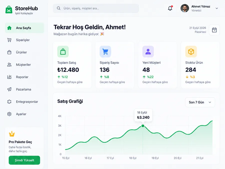StoreHub örnek e-ticaret yönetim paneli: satış grafiği ve son siparişler