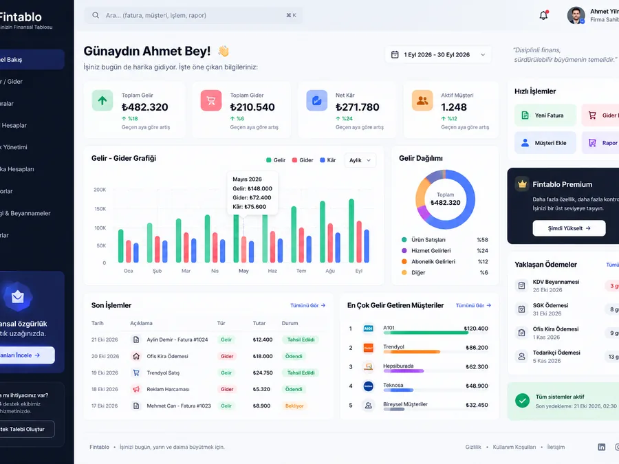 Fintably örnek finans paneli: gelir gider grafiği ve dağılım
